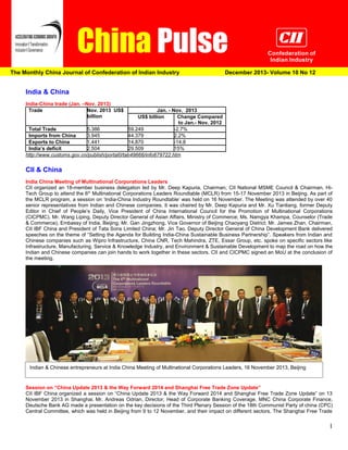 China Pulse
The Monthly China Journal of Confederation of Indian Industry

December 2013

December 2013- Volume 10 No 12

India & China
India-China trade (Jan. –Nov. 2013)
Trade
Nov. 2013 US$
billion

Jan. - Nov. 2013
US$ billion
Change Compared
to Jan.- Nov. 2012
Total Trade
5.386
59.249
-2.7%
Imports from China
3.945
44.379
2.2%
Exports to China
1.441
14.870
-14.8
India’s deficit
2.504
29.509
15%
http://www.customs.gov.cn/publish/portal0/tab49666/info679722.htm

CII & China
India China Meeting of Multinational Corporations Leaders
CII organized an 18-member business delegation led by Mr. Deep Kapuria, Chairman, CII National MSME Council & Chairman, HiTech Group to attend the 6 th Multinational Corporations Leaders Roundtable (MCLR) from 15-17 November 2013 in Beijing. As part of
the MCLR program, a session on ‘India-China Industry Roundtable’ was held on 16 November. The Meeting was attended by over 40
senior representatives from Indian and Chinese companies. It was chaired by Mr. Deep Kapuria and Mr. Xu Tianliang, former Deputy
Editor in Chief of People’s Daily, Vice President of China International Council for the Promotion of Multinational Corporations
(CICPMC). Mr. Wang Liping, Deputy Director General of Asian Affairs, Ministry of Commerce; Ms. Namgya Khampa, Counselor (Trade
& Commerce), Embassy of India, Beijing; Mr. Gan Jingzhong, Vice Governor of Beijing Chaoyang District; Mr. James Zhan, Chairman,
CII IBF China and President of Tata Sons Limited China; Mr. Jin Tao, Deputy Director General of China Development Bank delivered
speeches on the theme of “Setting the Agenda for Building India-China Sustainable Business Partnership”. Speakers from Indian and
Chinese companies such as Wipro Infrastructure, China CNR, Tech Mahindra, ZTE, Essar Group, etc. spoke on specific sectors like
Infrastructure, Manufacturing, Service & Knowledge Industry, and Environment & Sustainable Development to map the road on how the
Indian and Chinese companies can join hands to work together in these sectors. CII and CICPMC signed an MoU at the conclusion of
the meeting.

Indian & Chinese entrepreneurs at India China Meeting of Multinational Corporations Leaders, 16 November 2013, Beijing

Session on “China Update 2013 & the Way Forward 2014 and Shanghai Free Trade Zone Update”
CII IBF China organized a session on “China Update 2013 & the Way Forward 2014 and Shanghai Free Trade Zone Update” on 13
November 2013 in Shanghai. Mr. Andreas Odrian, Director, Head of Corporate Banking Coverage, MNC China Corporate Finance,
Deutsche Bank AG made a presentation on the key decisions of the Third Plenary Session of the 18th Communist Party of china (CPC)
Central Committee, which was held in Beijing from 9 to 12 November, and their impact on different sectors. The Shanghai Free Trade

1

 