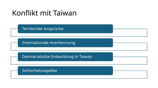 Konflikt mit Taiwan
Territoriale Ansprüche
Internationale Anerkennung
Demokratische Entwicklung in Taiwan
Sicherheitsaspekte
 