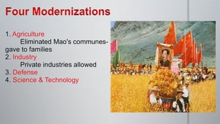 China Reform & Reaction (35 5)