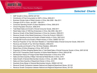 GDP Growth in China, 2007Q1-2011Q1  Contribution of Final Consumption to GDP in China, 2009-2011 Business Climate Index of Retail Industry in China, Mar.2006 – Mar.2011 Changes of CPI in China, Jan.2007 – Mar.2011  Consumer Spending Growth of Urban Residents in China, 2000-2010  China's Population Structure, 2008-2010  Total Retail Sales and Growth of Social Consumer Goods, 2002-2011 Retail Sales Index of 1000 Key Enterprises in China, Mar.2009 –Mar.2011 Revenue Growth of Key Retail Enterprises in China (by Industry), 2006-2011 Revenue Growth of Key Retail Enterprises in China (by Product), 2006-2011 Average Operating Income and Growth of Retail Industry in China, 2007-2010  Average Net Income and Growth of Retail Industry in China, 2008Q1-2011Q1 Revenue Proportion of Top 100 Chain Retailers in Total Retail Sales of Social Consumer Goods, 2002-2010 Revenue and Growth of Top 100 Chain Retailers, 2006-2010 Store Quantity and Growth of Top 100 Chain Retailers, 2003-2010 Market Size of Online Shopping in China, 2007-2013E Proportion of Online Shopping Market Size in Total Retail Sales of Social Consumer Goods in China, 2007-2013E B2C & C2C Transaction Scale Proportion of Online Retail Markets in China, 2003-2013E Development History of Foreign-funded Retail Enterprises in China since 1978 Sales and Store Quantity of Major International Retail Brands in China, 2010 Sales Growth of General Merchandise Industry in China, Jan.2006 – Mar.2011  Sales and Store Quantity of Department Stores in China, 2010  Quarterly Gross Margin of General Merchandise Industry, 2008Q1-2011Q1 Revenue Growth Comparison between National and Regional Department Stores, 2011Q1 Revenue Growth Comparison between National and Regional Department Stores, 2011Q1  Selected  Charts  