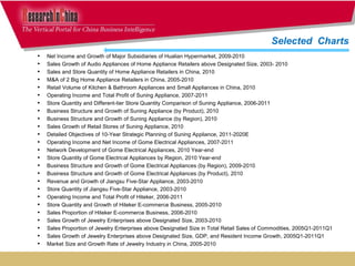Net Income and Growth of Major Subsidiaries of Hualian Hypermarket, 2009-2010  Sales Growth of Audio Appliances of Home Appliance Retailers above Designated Size, 2003- 2010  Sales and Store Quantity of Home Appliance Retailers in China, 2010  M&A of 2 Big Home Appliance Retailers in China, 2005-2010  Retail Volume of Kitchen & Bathroom Appliances and Small Appliances in China, 2010  Operating Income and Total Profit of Suning Appliance, 2007-2011 Store Quantity and Different-tier Store Quantity Comparison of Suning Appliance, 2006-2011  Business Structure and Growth of Suning Appliance (by Product), 2010  Business Structure and Growth of Suning Appliance (by Region), 2010 Sales Growth of Retail Stores of Suning Appliance, 2010  Detailed Objectives of 10-Year Strategic Planning of Suning Appliance, 2011-2020E  Operating Income and Net Income of Gome Electrical Appliances, 2007-2011  Network Development of Gome Electrical Appliances, 2010 Year-end  Store Quantity of Gome Electrical Appliances by Region, 2010 Year-end  Business Structure and Growth of Gome Electrical Appliances (by Region), 2009-2010  Business Structure and Growth of Gome Electrical Appliances (by Product), 2010  Revenue and Growth of Jiangsu Five-Star Appliance, 2003-2010  Store Quantity of Jiangsu Five-Star Appliance, 2003-2010  Operating Income and Total Profit of Hiteker, 2006-2011  Store Quantity and Growth of Hiteker E-commerce Business, 2005-2010  Sales Proportion of Hiteker E-commerce Business, 2006-2010  Sales Growth of Jewelry Enterprises above Designated Size, 2003-2010 Sales Proportion of Jewelry Enterprises above Designated Size in Total Retail Sales of Commodities, 2005Q1-2011Q1 Sales Growth of Jewelry Enterprises above Designated Size, GDP, and Resident Income Growth, 2005Q1-2011Q1  Market Size and Growth Rate of Jewelry Industry in China, 2005-2010  Selected  Charts  