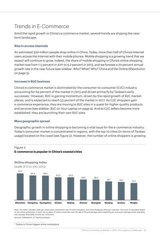 Chinas e commerce market- the logistics challenges | PDF