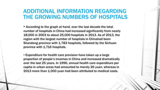 • According to the graph at hand, over the last decade the total
number of hospitals in China had increased significantly from nearly
18,000 in 2003 to about 25,000 hospitals in 2013. As of 2013, the
region with the largest number of hospitals in Chinahad been
Shandong province with 1,783 hospitals, followed by the Sichuan
province with 1,716 hospitals.
• Expenditure for health care provision have taken up a large
proportion of people’s incomes in China and increased dramatically
over the last 25 years. In 1990, annual health care expenditure per
capita in urban areas had amounted to merely 26 yuan, whereas in
2013 more than 1,000 yuan had been attributed to medical costs.
ADDITIONAL INFORMATION REGARDING
THE GROWING NUMBERS OF HOSPITALS
 