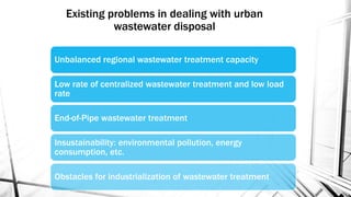 Unbalanced regional wastewater treatment capacity
Low rate of centralized wastewater treatment and low load
rate
End-of-Pipe wastewater treatment
Insustainability: environmental pollution, energy
consumption, etc.
Obstacles for industrialization of wastewater treatment
Existing problems in dealing with urban
wastewater disposal
 