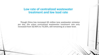 Low rate of centralized wastewater
treatment and low load rate
Though China has increased 65 million tons wastewater emission
per day, the urban centralized wastewater treatment rate only
increased from 52.95% to 75.25%, still remaining at a lower level.
 