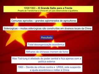 1958/1960 – O Grande Salto para a Frente
Projeto de Transformar a China em um país desenvolvida e igualitária.
Comunas agrícolas – grandes aglomerados de agricultores
Siderúrgicas – muitas siderúrgicas são construídas em diversos locais da China
Resultado
Total desorganização econômica
Milhares de chineses morrem de fome
Mao Tsé-tung é afastado do poder central e fica apenas com a
política externa
1960 – Devido às criticas contra a URSS, esta suspenda
a ajuda econômica e militar à China
 