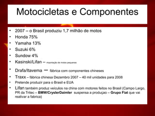 Motocicletas e Componentes
• 2007 – o Brasil produziu 1,7 milhão de motos
• Honda 75%
• Yamaha 13%
• Suzuki 6%
• Sundow 4%
• Kasinski/Lifan – importação de motos pequenas
• Drafa/Itavema – fábrica com componentes chineses
• Traxx – fábrica chinesa Dezembro 2007 – 40 mil unidades para 2008
• Pretende produzir para o Brasil e EUA
• Lifan também produz veículos na china com motores feitos no Brasil (Campo Largo,
PR da Tritec – BMW/CryslerDaimler suspensa a produçao – Grupo Fiat que vai
reativar a fabrica)
 