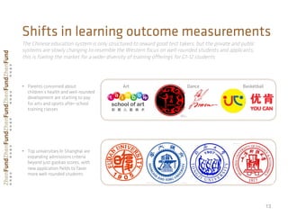 13
Shifts in learning outcome measurements
•  Parents concerned about
children’s health and well-rounded
development are starting to pay
for arts and sports after-school
training classes
•  Top universities In Shanghai are
expanding admissions criteria
beyond just gaokao scores, with
new application ﬁelds to favor
more well-rounded students
Art Dance Basketball
The Chinese education system is only structured to reward good test takers, but the private and public
systems are slowly changing to resemble the Western focus on well-rounded students and applicants,
this is fueling the market for a wider diversity of training oﬀerings for G1-12 students
 