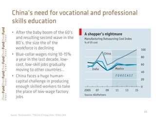 •  After the baby boom of the 60’s
and resulting second wave in the
80’s, the size the of the
workforce is declining
•  Blue-collar wages rising 10-15%
a year in the last decade, low-
cost, low-skill jobs gradually
moving to other countries…
•  China faces a huge human-
capital challenge in producing
enough skilled workers to take
the place of low-wage factory
jobs
15	
  
China’s need for vocational and professional
skills education
Source: The Economist, “The End of Cheap China” 10 Mar 2010
 