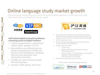 VoIP online English instruction platforms
increasing access to English teachers:
•  Traditional bottleneck in availability of
native English speakers in China
•  New platforms are oﬀering low-cost
classes to expand access (51talk.com,
teachers from Philippines) or targeting
high end users who want more
convenience and choice
•  (VIPABC.com and TutorGroup, North
American teachers)
•  Investors: DCM, Qiming, ZhenFund
23	
  
Online language study market growth
•  Grassroots online community of inﬂuential online
English teacher-netizens with freemium content for
all age and skill levels for multiple foreign languages
•  40mm registered users
•  40-50 free learning apps with courses that synch
across mobile and PC platforms
•  Unique revenue model:
–  Advertising
–  Books and other educational materials
(buy.hujiang.com)
–  Online courses, 2,000 oﬀerings including 200
Hujiang in-house productions
(buy.hujiang.com/kecheng)
•  Recently completed Series B funding
Other content sites for language learning:
Source: http://tech.sina.com.cn/i/ec/2012-12-12/00297876938.shtml
English language training represents one of the fastest growing segments for online education, with
new entrants attracting signiﬁcant investor capital
 