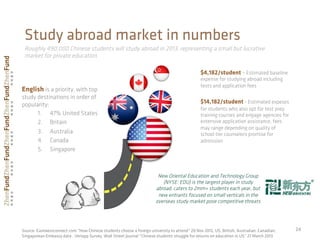 24	
  
Study abroad market in numbers
English is a priority, with top
study destinations in order of
popularity:
1.  47% United States
2.  Britain
3.  Australia
4.  Canada
5.  Singapore
Source: Eastwestconnect.com “How Chinese students choose a foreign university to attend” 20 Nov 2012, US, British, Australian, Canadian,
Singaporean Embassy data , Veriapp Survey, Wall Street Journal “Chinese students struggle for returns on education in US” 27 March 2013
Roughly 490,000 Chinese students will study abroad in 2013, representing a small but lucrative
market for private education
$4,182/student – Estimated baseline
expense for studying abroad including
tests and application fees
$14,182/student - Estimated expeses
for students who also opt for test prep
training courses and engage agencies for
extensive application assistance, fees
may range depending on quality of
school tier counselors promise for
admission
New Oriental Education and Technology Group
(NYSE: EDU) is the largest player in study
abroad, caters to 2mm+ students each year, but
new entrants focused on small verticals in the
overseas study market pose competitive threats
 