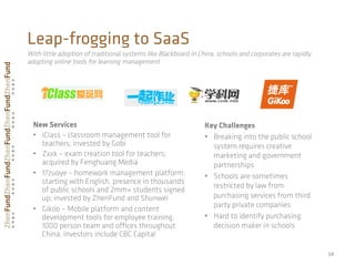 34
Leap-frogging to SaaS
Key Challenges
•  Breaking into the public school
system requires creative
marketing and government
partnerships
•  Schools are sometimes
restricted by law from
purchasing services from third
party private companies
•  Hard to identify purchasing
decision maker in schools
New Services
•  iClass – classroom management tool for
teachers; invested by Gobi
•  Zxxk – exam creation tool for teachers;
acquired by Fenghuang Media
•  17zuoye – homework management platform,
starting with English, presence in thousands
of public schools and 2mm+ students signed
up; invested by ZhenFund and Shunwei
•  Gikoo – Mobile platform and content
development tools for employee training,
1000 person team and oﬃces throughout
China, investors include CBC Capital
With little adoption of traditional systems like Blackboard in China, schools and corporates are rapidly
adopting online tools for learning management
 