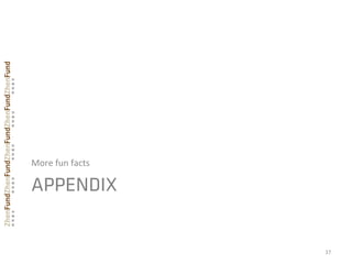 APPENDIX
More	
  fun	
  facts	
  
37	
  
 
