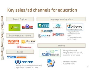 Key sales/ad channels for education
44	
  
Language learning sites
ü High traﬃc site,
most expensive ad
space
ü Completely focused
on IELTS prep
ü Kingsoft Product
ü High traﬃc, but few ads,
expensive to buy space
Search Engines
E-commerce platforms
Social
Mobile
ü Netease Youdao
ü 200mm users
ü Large reach amongst middle and
high school students in China
 
