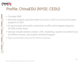 •  Founded 1999
•  400,000 students and $63 million in income (~80% of revenue) for online
programs in 2012
•  27 partnerships with public universities to oﬀer online degree programs,
30-50% tuition share
•  Services include content creation, LMS, marketing, student recruitment (via
122 oﬄine centers), and student retention/support
•  Top 5 universities account for 50% of revenue
49	
  
Proﬁle: ChinaEDU (NYSE: CEDU)
Source: ChinaEDU ﬁscal year ended 31 Dec 2012 SEC Form 20-F
 