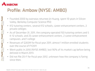 •  Founded 2000 by overseas returnee Jin Huang, spent 10 years in Silicon
Valley, Berkeley Computer Science PhD
•  K12 tutoring centers, several K12 schools, career enhancement centers, 2
private colleges
•  As of December 31, 2011, the company operated 150 tutoring centers and 5
K-12 schools; and 25 career enhancement centers, 2 career enhancement
campuses, and 1 college
•  Revenues of $265M for ﬁscal year 2011, almost 1 million enrolled students
over the course of FY2011
•  Went public in 2010 (NYSE:AMBO), lost 90% of its market cap before being
delisted in March 2013.
•  Did not ﬁle 20-F for ﬁscal year 2012, unknown how the company is faring
since then.
55	
  
Proﬁle: Ambow (NYSE: AMBO)
Source: Ambow Fiscal year ended 31 Dec 2011 SEC Form 20-F, www.sec.gov
 