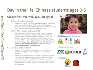 Student #1: Weiwei, 3yo, Shanghai
•  8:30am-5pm Kindergarten
–  Weiwei just started this year a private kindergarten chain close
to her home, which costs 6k RMB/month, the local public
kindergarten only cost 1k RMB/month, but her mother is worried
about the curriculum quality and large class sizes
•  5-6PM After-school and weekends
–  Wei Wei attends three diﬀerent training classes, including
pinyin for Chinese study, painting, English, and storytelling. Her
kindergarten teacher recommended the painting class, and
Weiwei’s mother found out about the other schools from
friends and from reading the popular parent online forum 55bbs.
–  Her mother hopes these skills will improve Wei Wei’s chances
of passing the competitive interview to get into one of
Shanghai’s best public primary schools
•  Evenings and downtime
–  Weiwei’s mom regularly visits Yaolan.com and Babytree to
search for new tips on child rearing and new educational
products
–  Weiwei often plays Qiaohu 巧虎 games, a subscription service
that sends her new boxes each month full of books and toys,
with online videos that teach life skills like brushing teeth
–  Weiwei plays on her mom’s iPad whenever she is allowed, but
her parents limit playtime as they are concerned about eﬀects
on her eyesight
8	
  
Day in the life: Chinese students ages 3-5
Key Players…Kindergartens
	
  
…Training Schools
…Products
 