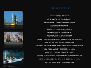 Set Up Business In China