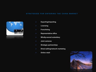 Identify Best Business Opportunities