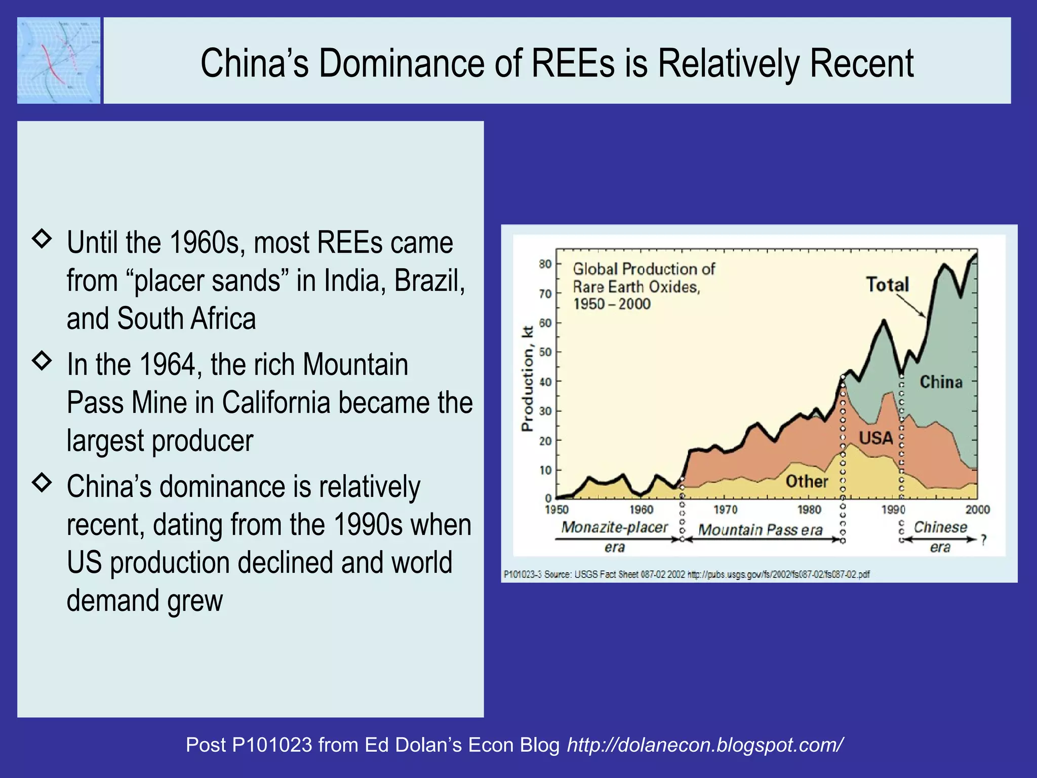 China’s Dominance of REEs is Relatively Recent
 Until the 1960s, most REEs came
from “placer sands” in India, Brazil,
and South Africa
 In the 1964, the rich Mountain
Pass Mine in California became the
largest producer
 China’s dominance is relatively
recent, dating from the 1990s when
US production declined and world
demand grew
Post P101023 from Ed Dolan’s Econ Blog http://dolanecon.blogspot.com/
 