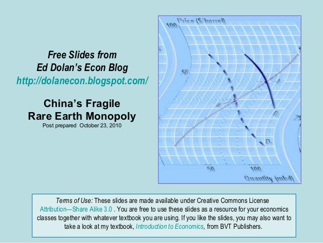 Free Slides from
Ed Dolan’s Econ Blog
http://dolanecon.blogspot.com/
China’s Fragile
Rare Earth Monopoly
Post prepared Oct...