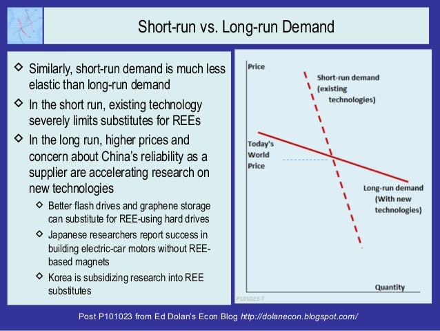 Chinas fragile rare earth monopoly Slide 10