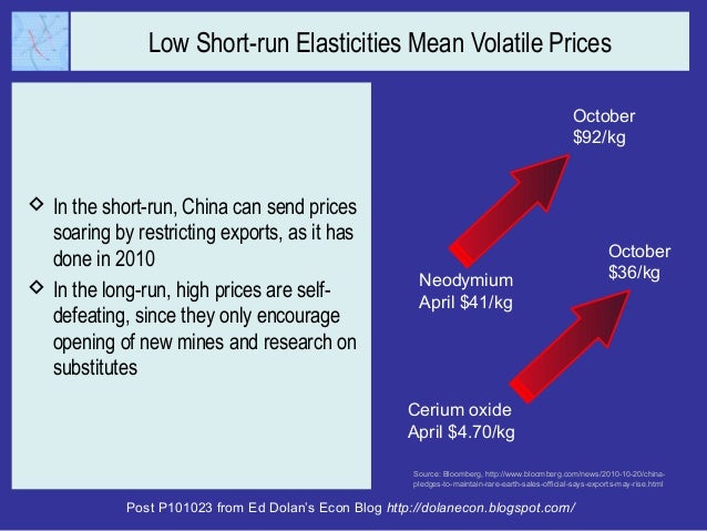 Chinas fragile rare earth monopoly Slide 11