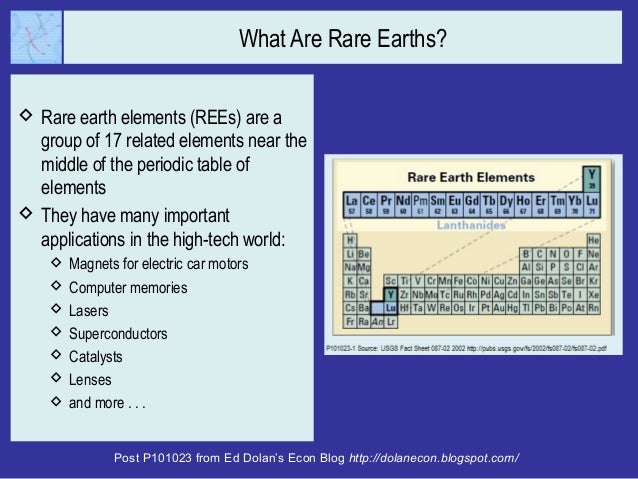 Chinas fragile rare earth monopoly Slide 3