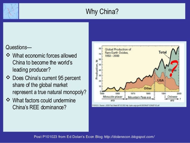 Chinas fragile rare earth monopoly Slide 6