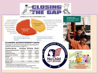 Images from:https://www.google.com/search
 