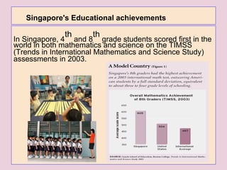 Singapore's Educational achievements
In Singapore, 4
th
and 8
th
grade students scored first in the
world in both mathematics and science on the TIMSS
(Trends in International Mathematics and Science Study)
assessments in 2003.
 
