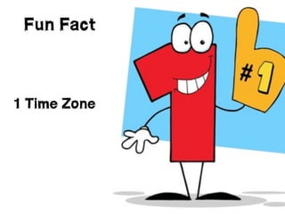 Fun Fact 1 Time Zone