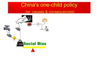 China's one-child policy
 (or causes & consequences)
 