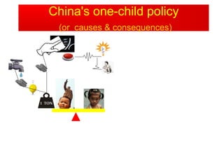 China's one-child policy
 (or causes & consequences)
 