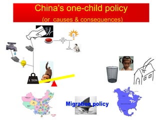 China's one-child policy
(or causes & consequences)