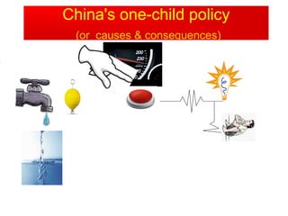 China's one-child policy
(or causes & consequences)