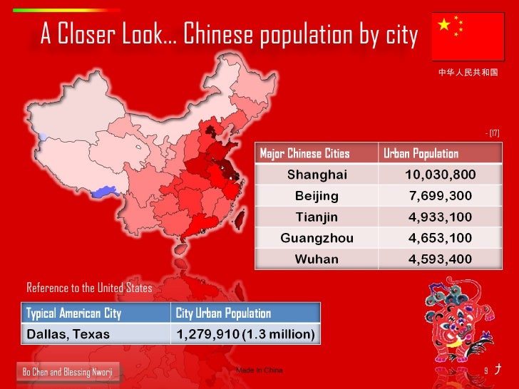 China’S One Child Policy100 Slideshow2003