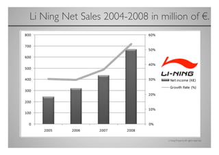 Li Ning Net Sales 2004-2008 in million of €.
                                           	





                                   Li Ning Property. All rights reserved	

 