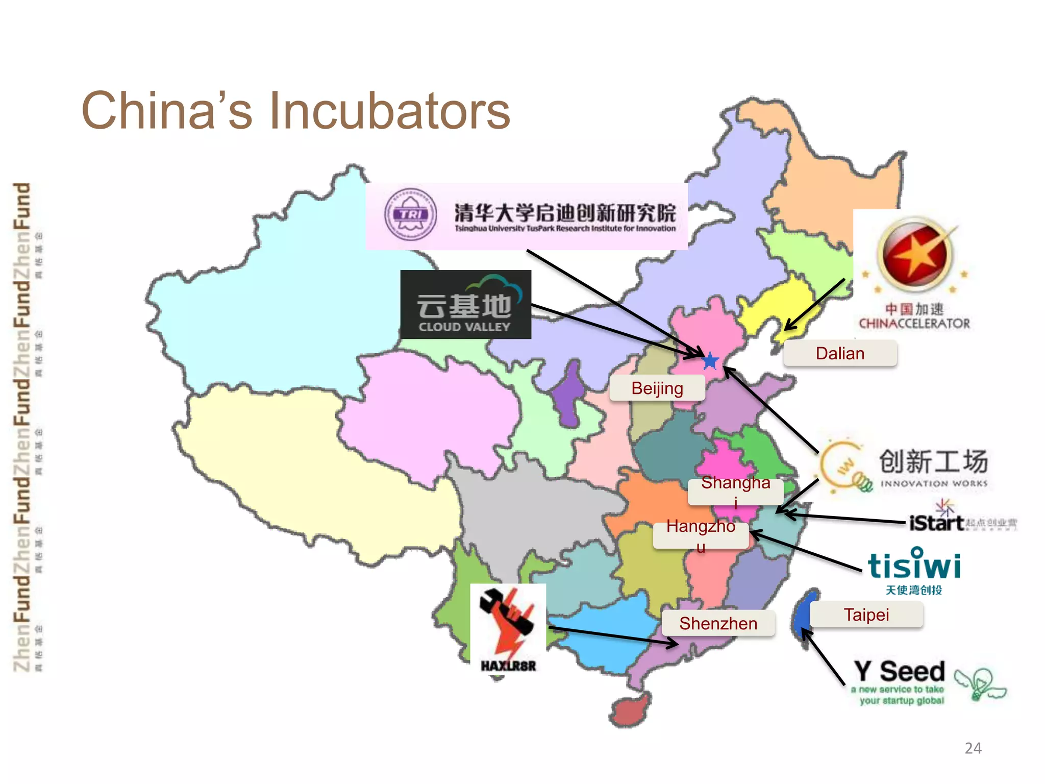 China’s Incubators



                                       Dalian

                     Beijing




                             Shangha
                                i
                         Hangzho
                            u


                                          Taipei
                           Shenzhen




                                                   24
 
