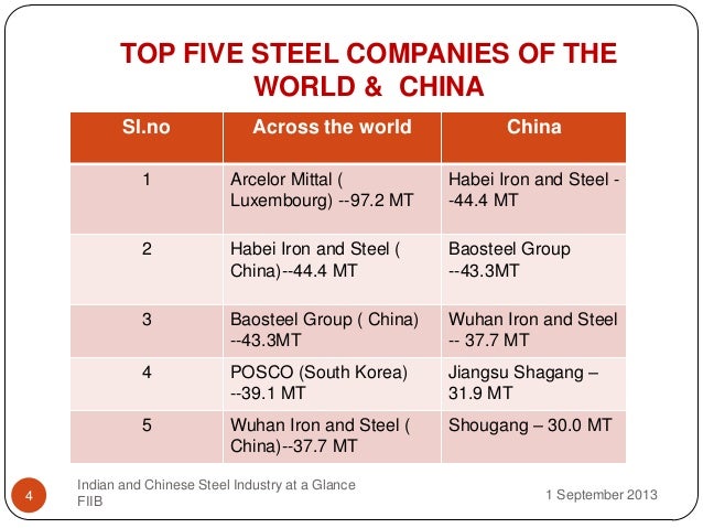 swot analysis of chinese car industry How to be successful in china: a swot analysis managing operations in china require an in-depth knowledge of industry: a swot analysis. swot analysis of chinese car industry How to be successful in china: a swot analysis managing operations in china require an in-depth knowledge of industry: a swot analysis.