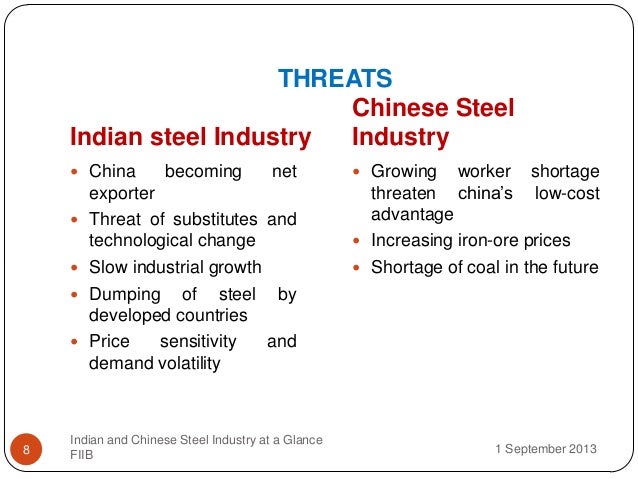 an analysis of the industrialization in china and india Industrial floor coating market is growing in asia-pacific, with china and india expected to be the most promising markets the main driving factors of the market in the asia-pacific region are industrialization in developing economies with hygiene requirements. an analysis of the industrialization in china and india Industrial floor coating market is growing in asia-pacific, with china and india expected to be the most promising markets the main driving factors of the market in the asia-pacific region are industrialization in developing economies with hygiene requirements.