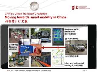 Page 15giz I China’s Urban Transport Challenge | 03 June 2016 | Alexander Jung
Real-time traffic
information
实时交通信息
Inter- and multimodal
routing 多式联运路径
(E-)Carsharing
Combined
Ticketing
通用票制
（电动）汽车共享
China’s Urban Transport Challenge
Moving towards smart mobility in China
向智慧出行发展
 