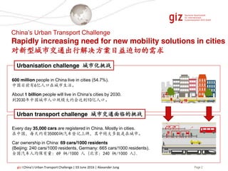 Page 2giz I China’s Urban Transport Challenge | 03 June 2016 | Alexander Jung
Every day 35,000 cars are registered in China. Mostly in cities.
在中国，每天约有35000辆汽车登记上牌，其中绝大多数是在城市。
Car ownership in China: 69 cars/1000 residents
(Beijing: 240 cars/1000 residents, Germany: 665 cars/1000 residents).
全国汽车人均保有量: 69 辆/1000 人 (北京: 240 辆/1000 人).
China’s Urban Transport Challenge
Rapidly increasing need for new mobility solutions in cities
对新型城市交通出行解决方案日益迫切的需求
600 million people in China live in cities (54.7%).
中国目前有6亿人口在城市生活。
About 1 billion people will live in China‘s cities by 2030.
到2030年中国城市人口规模大约会达到10亿人口。
Urbanisation challenge 城市化挑战
Urban transport challenge 城市交通面临的挑战
 