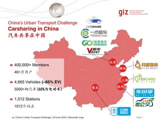 Page 7giz I China’s Urban Transport Challenge | 03 June 2016 | Alexander Jung
北京
烟台
上海
杭州
400,000+ Members
40+万用户
4,665 Vehicles (~65% EV)
5000+辆汽车(65%为电动车)
1,012 Stations
1012个站点
China’s Urban Transport Challenge
Carsharing in China
汽车共享在中国
重庆
 