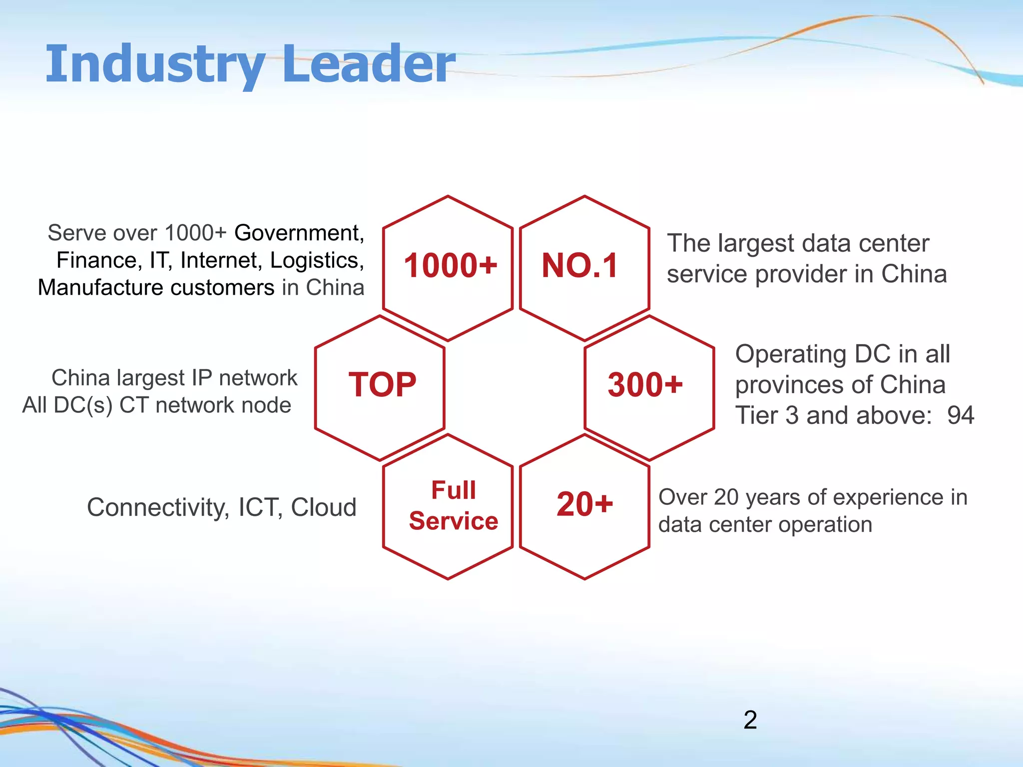 2
Industry Leader
NO.1
The largest data center
service provider in China
300+
Over 20 years of experience in
data center operation
20+
1000+
Serve over 1000+ Government,
Finance, IT, Internet, Logistics,
Manufacture customers in China
China largest IP network
All DC(s) CT network node
TOP
Full
Service
Connectivity, ICT, Cloud
Operating DC in all
provinces of China
Tier 3 and above: 94
 