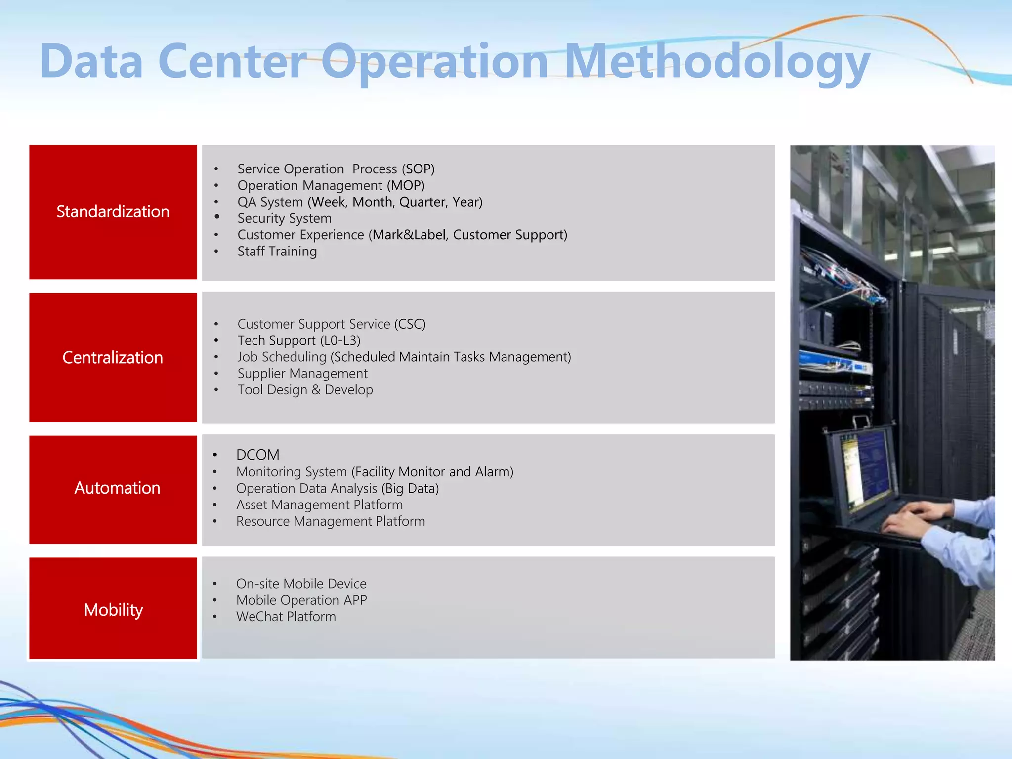 Data Center Operation Methodology
Standardization
Automation
Centralization
• DCOM
• Monitoring System (Facility Monitor and Alarm)
• Operation Data Analysis (Big Data)
• Asset Management Platform
• Resource Management Platform
• Customer Support Service (CSC)
• Tech Support (L0-L3)
• Job Scheduling (Scheduled Maintain Tasks Management)
• Supplier Management
• Tool Design & Develop
• Service Operation Process (SOP)
• Operation Management (MOP)
• QA System (Week, Month, Quarter, Year)
• Security System
• Customer Experience (Mark&Label, Customer Support)
• Staff Training
• On-site Mobile Device
• Mobile Operation APP
• WeChat PlatformMobility
 