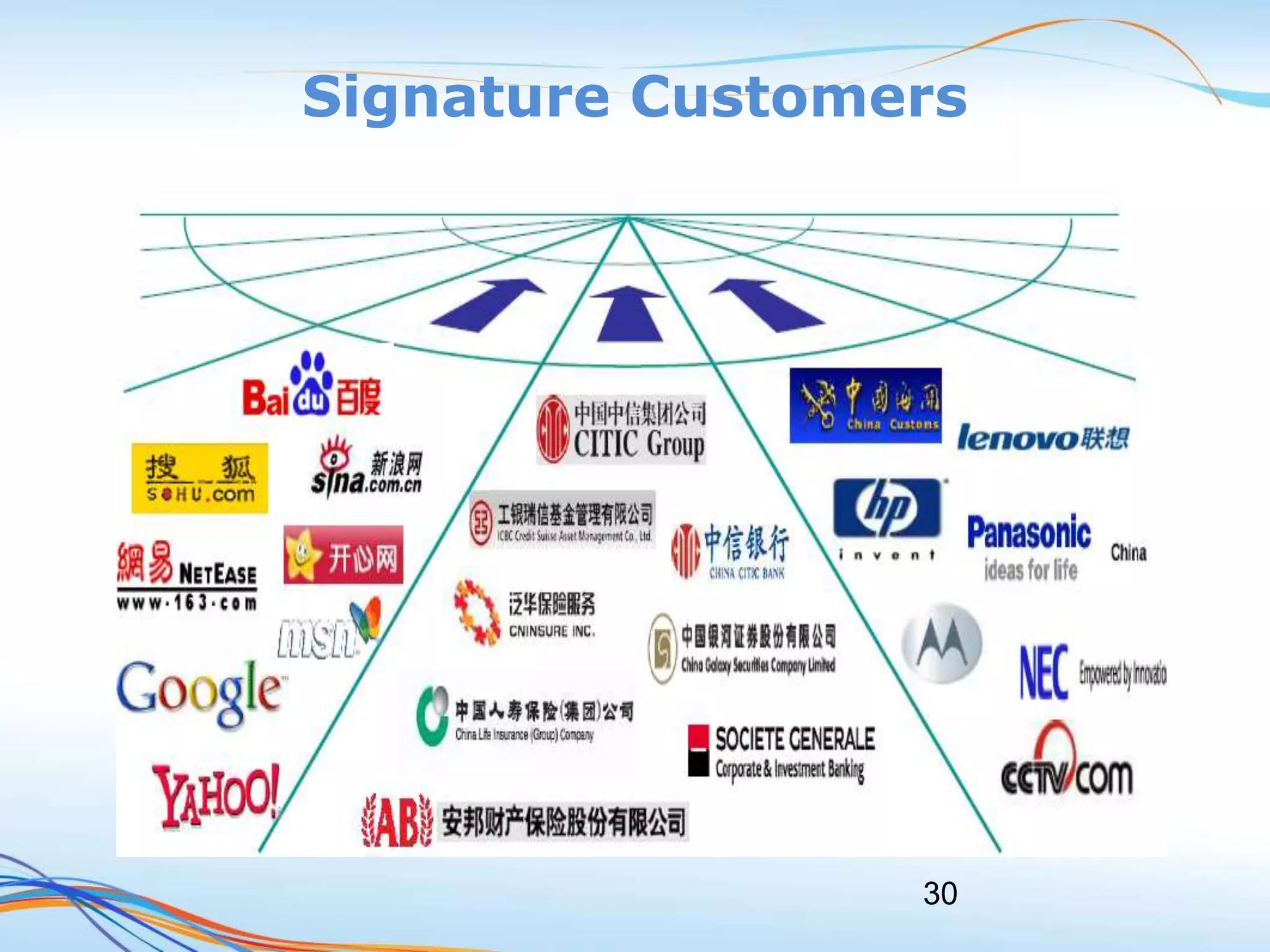 30
Signature Customers
 