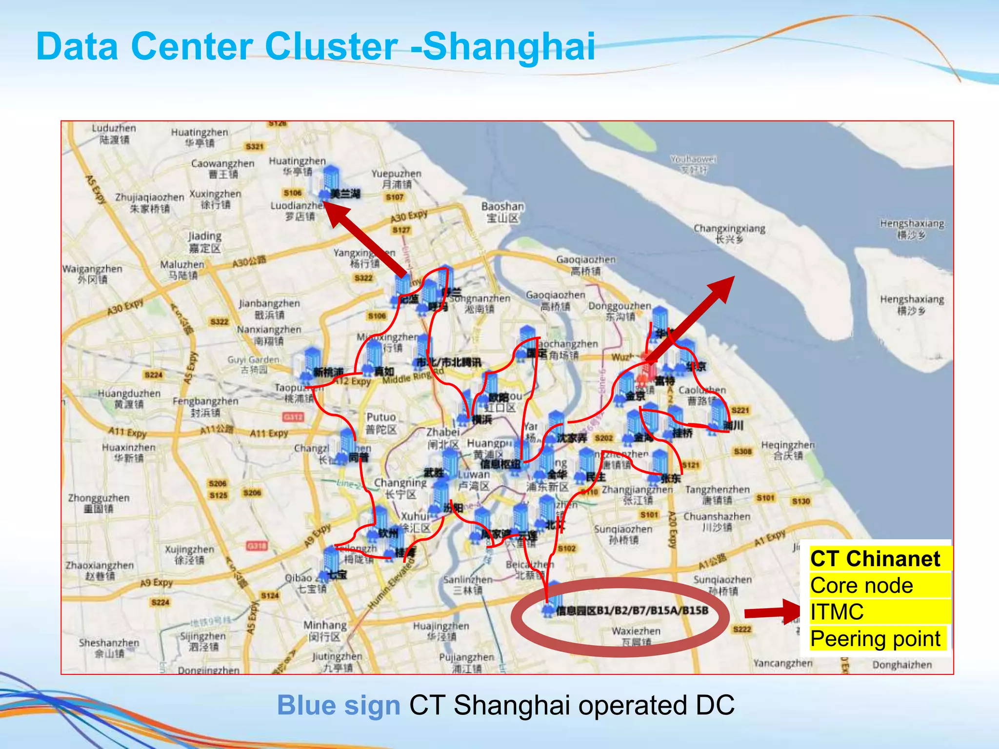 IDC: 2 racks
1x 10G Internet, BGP
and static, 2 options
IDC: 1 rack
1x 100M Internet, static
IDC: 1 rack
1x 100M Internet,
static
CT Chinanet
Core node
ITMC
Peering point
Blue sign CT Shanghai operated DC
Data Center Cluster -Shanghai
 