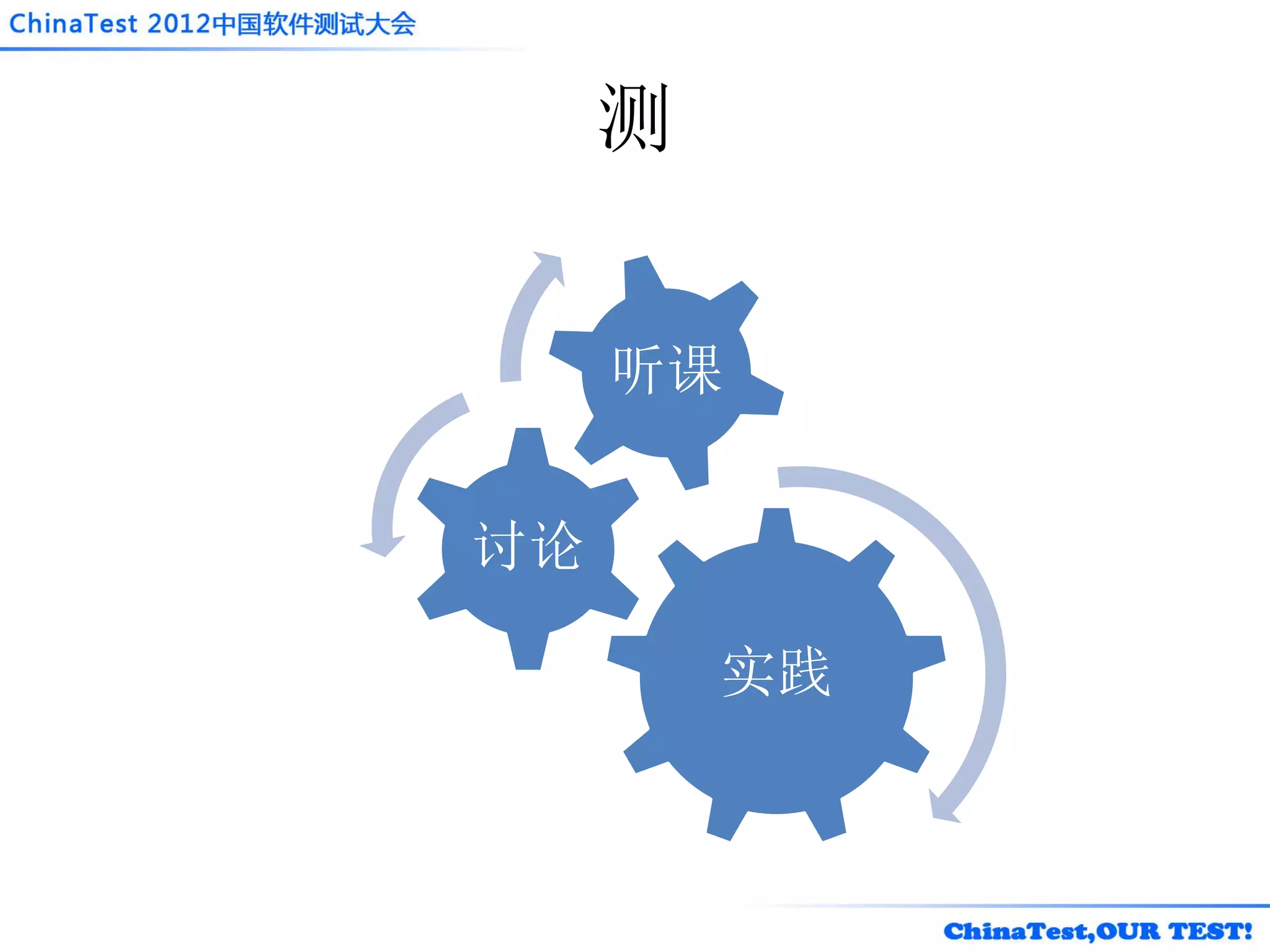 测


     听课


讨论

         实践
 