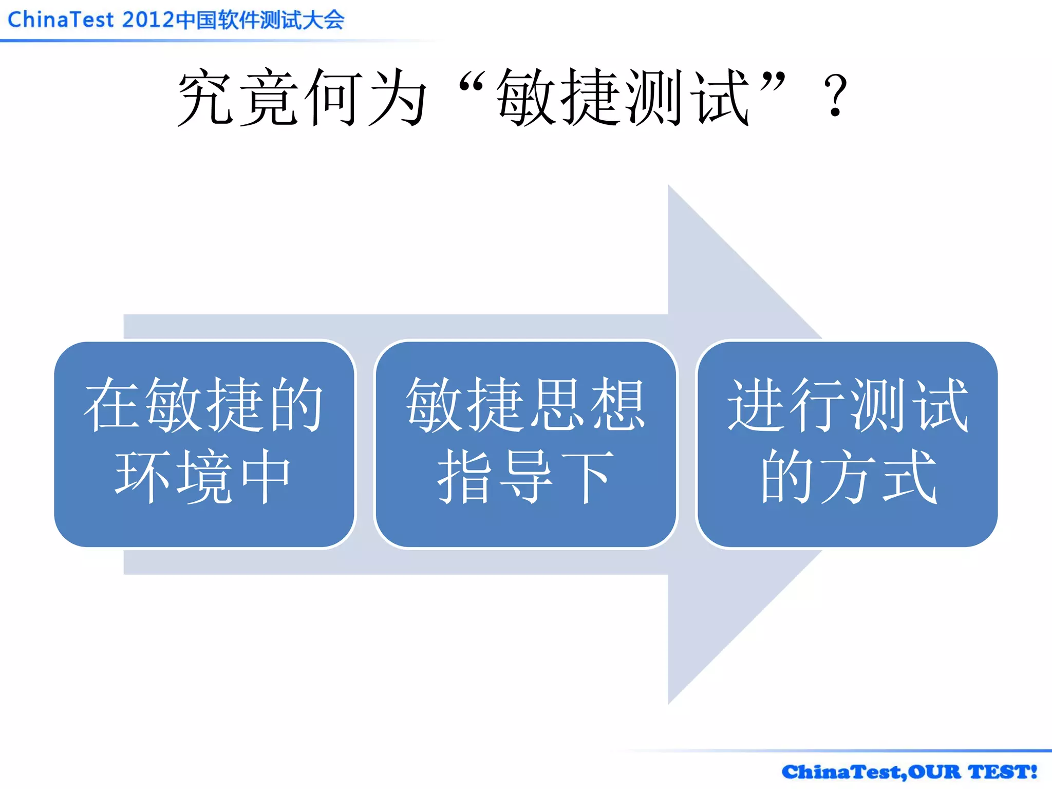 究竟何为“敏捷测试”？



在敏捷的   敏捷思想   进行测试
 环境中    指导下   的方式
 